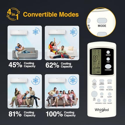 Whirlpool 1.0 Ton 3 Star, Magicool Inverter Split AC (MAGICOOL 10T 3S INV CNV S5K1PP0, Copper, Convertible 4-in-1 Cooling Mode, HD Filter White) 