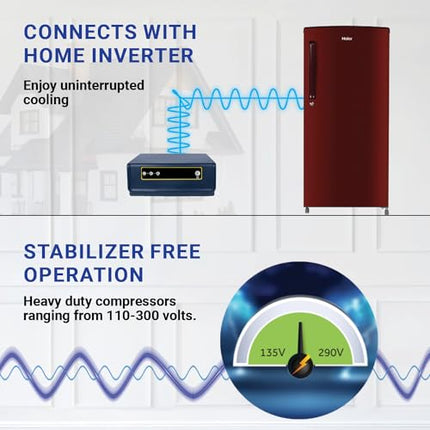 Haier 175 L, 2 Star, Direct-Cool Single Door Refrigerator (HED-182RS-N, Red Mono, 2024 Model) 