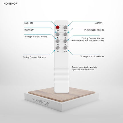 Homehop Solar LED Street Light Outdoor Waterproof 50 Watt Wireless Motion Sensor high Power Lamp for Home, Garden, Dusk to Dawn (4000mAh/3.2V Cool Light) black, Acrylonitrile Butadiene Styrene (ABS) 