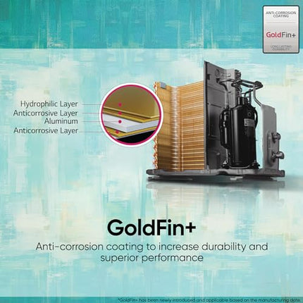 LG 1.5 Ton 3 Star DUAL Inverter Split AC (Copper, AI Convertible 6-in-1 Cooling, 2 Way Swing, HD Filter with Anti-Virus Protection, Faster Cooling & Energy Saving, 2024 Model, TS-Q18JNXE3, White) 