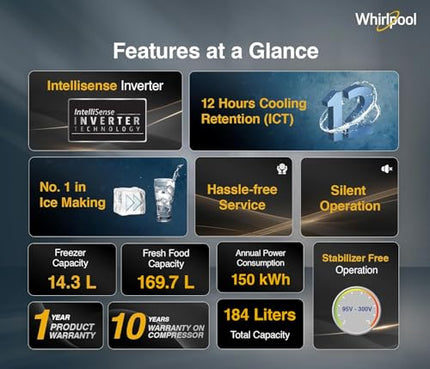 Whirlpool 184 L 5 Star Direct-Cool Single Door Refrigerator with Intellisense Inverter Compressor (205 WDE ROY 5S Inv SAPPHIRE SPRING-Z) 