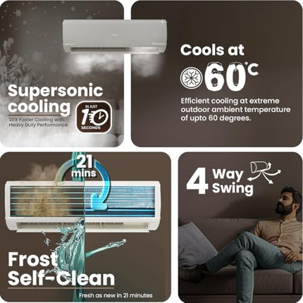 Haier Limited Edition 1.6 Ton 5 Star HEXA Inverter Smart Split AC (5460 Watts, Copper, Heavy Duty, Wi-Fi, 4-Way Swing, Frost Clean, HD Filter, Cools at 60°C-HSU19K-PZFM5BN-INV,Morning Mist) 