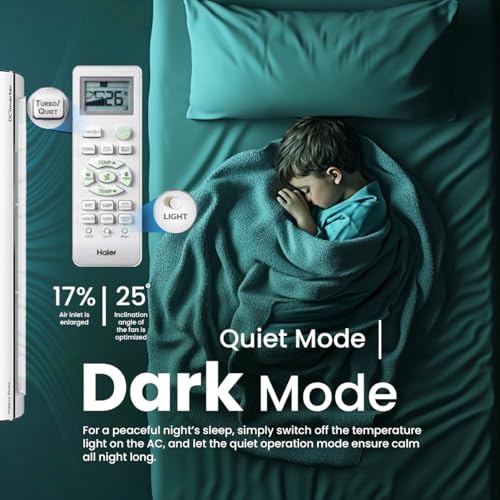 Haier 1.5 Ton 5 Star Triple Inverter Split AC (4850 W, Copper, 7 in 1 Convertible, 4-Way Swing, Frost Self Clean, HD Filter, Cools at 60°C, 20 Mtr. Air Throw - HSU18K-PYSS5BN-INV, 2024 Model - White) 