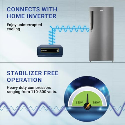 Haier 190 L, 4 Star, Direct Cool Single Door Refrigerator (HED-204DS-P, Dazzle Steel, 2024 Model) 
