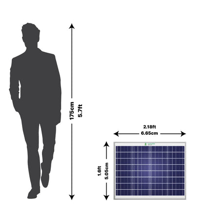 ZunSolar 50 Watt 12 Volt Polycrystalline Solar Panels, 55 x 67 cm 