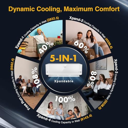Whirlpool 2.0 Ton 3 Star, Supremecool Inverter Split AC (SUPREMECOOL 20T 3S INV EXP S5N3PB0, Copper, Convertible 4-in-1 Cooling Mode, HD Filter White) 
