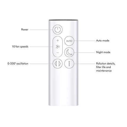 Dyson Purifier CoolÂ™ Gen1 Tp10 (White) 