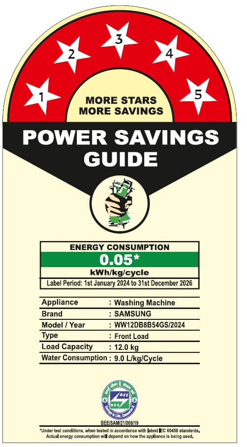 Samsung 12 kg, 5 Star, AI Control, Super Speed, Wi-Fi, Hygiene Steam with Inbuilt Heater, Digital Inverter, Fully-Automatic Front Load Washing Machine (WW12DB8B54GSTL, Navy) 