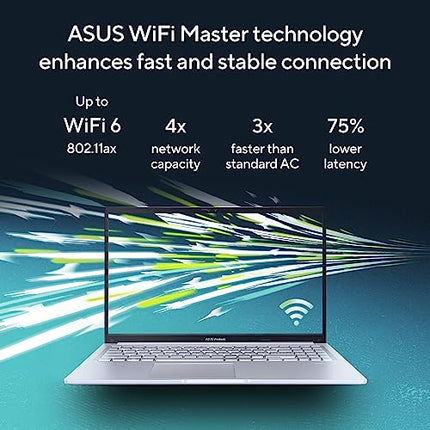 ASUS VivoBook 15 (2022), Intel®Core i3-1215U 12th Gen, 15.6" (39.62 cm) FHD, Thin and Light Laptop (8GB/512 SSD//Windows 11/Office 2021//Backlit KB/Icelight Silver/1.7 kg), X1502ZA-EJ322WS 