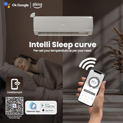 Haier Limited Edition 1.6 Ton 5 Star HEXA Inverter Smart Split AC (5460 Watts, Copper, Heavy Duty, Wi-Fi, 4-Way Swing, Frost Clean, HD Filter, Cools at 60°C-HSU19K-PZFM5BN-INV,Morning Mist) 