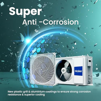 Haier 2 Ton 3 Star HEXA Inverter Split AC (6300 Watts, Copper, 7 in 1 Convertible, Heavy Duty, HD Filter, Frost Self Clean, Cools at 60°C, 20 mtrs Air Throw - HSU24HD-ANW3BN-INV- White) 