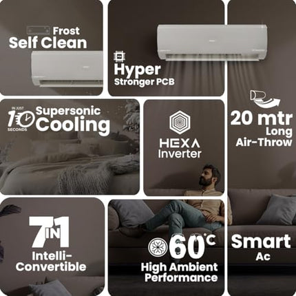 Haier Limited Edition 1.6 Ton 5 Star HEXA Inverter Smart Split AC (5460 Watts, Copper, Heavy Duty, Wi-Fi, 4-Way Swing, Frost Clean, HD Filter, Cools at 60°C-HSU19K-PZFM5BN-INV,Morning Mist) 