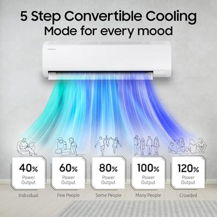 Samsung 1.5 Ton 5 Star Windfree AI Inverter Smart Split AC (WiFi, Energy Saving, Voice Control, Powerful Cooling, Copper, Digital Inverter, 4 Way swing, Convertible, BESPOKE AI AR60F19D1ZWNNA) 