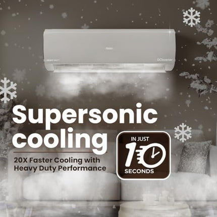 Haier Limited Edition 1.6 Ton 5 Star HEXA Inverter Smart Split AC (5460 Watts, Copper, Heavy Duty, Wi-Fi, 4-Way Swing, Frost Clean, HD Filter, Cools at 60°C-HSU19K-PZFM5BN-INV,Morning Mist) 