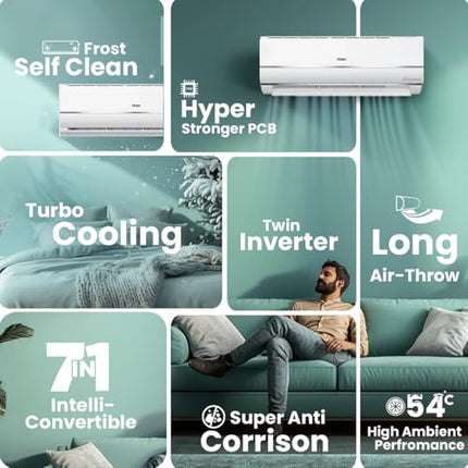 Haier 1 Ton 3 Star Twin Inverter Split AC (Copper, 7 in 1 Convertible, Frost Self Clean, HD Filter, Cools at 54°C, Long Air Throw - HSU11V-TMS3BN-INV,White) 