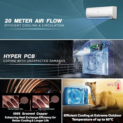 Haier 1.5 Ton 3 Star Triple Inverter Smart Split AC (Copper, Wi-Fi, 4-Way Swing, 7 in 1 Convertible, HD Filter, Cools at 60°C Temp, Long Air Throw - HSU50K-PYFW3BN-INV, 2024 Model - White) 