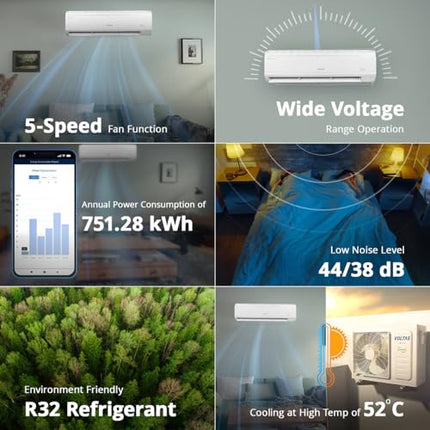 Voltas 1.5 ton 5 Star, Inverter Split AC (Copper, 4-in-1 Adjustable Mode, Anti-dust Filter, 185V Vectra CAR, White) 
