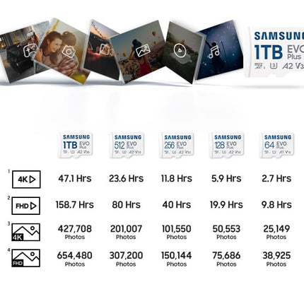 SAMSUNG EVO Plus 128GB Micro SDXC w/SD Adaptor, Up-to 160MB/s, Expanded Storage for Gaming Devices, Android Tablets and Smart Phones, Memory Card, MB-MC128SA/IN 