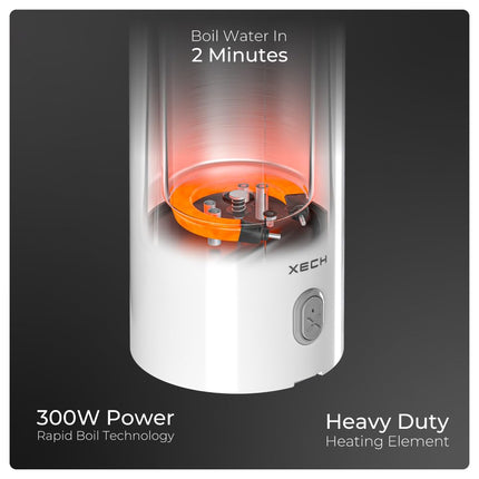 XECH Electric Kettle For Travel Hot Water Mini Kettle In-Built Cable Portable Bottle Design 300W Heating Element to Boil Water and Prepare Tea Coffee without Milk Small Kettles (Hydroboil Lite) 