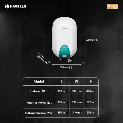 Havells Instanio Prime 25L Storage Water Heater(Geyser)|Faster Heating|Safer to use|Saves electricity|Engineered for Hard Water|Color Changing LED Indicator|Anti Rust Tank|Heavy Duty Heating Element 