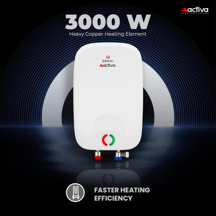 ACTIVA Inferno 6 L Instant Water Geyser | BEE 5-Star Rating | Powerful Copper Heating Element | ISI Marked | Energy Efficient | 5 Safety Protections | Compact Wall-Mounted Design | 5-Year Warranty 