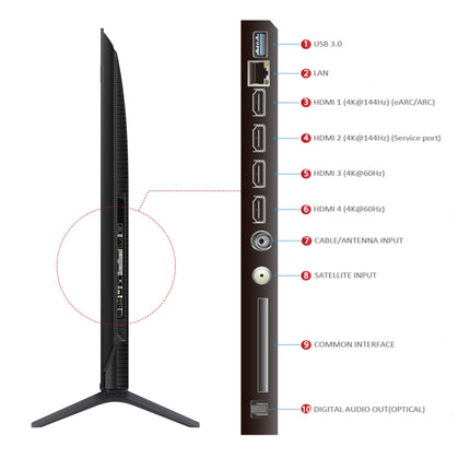 TCL 139 cm (55 inches) 4K UHD Smart QD-Mini LED Google TV 55Q6C 