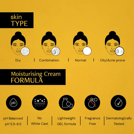 Deconstruct Face Gel Sunscreen SPF 50 + and PA+++ | Gel based sunscreen for oily, combination skin, normal skin | Broad spectrum sunscreen, No White Cast, Lightweight, Non greasy - 50g 