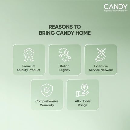 CANDY 165L 1 Star Direct Cool Single Door Refrigerator with Stabilizer free Operation (Red Mono, CSD1761RM) 