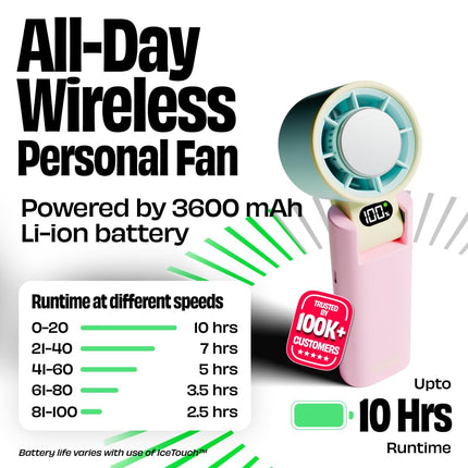 NUUK BFF Hand Fan, 13000 RPM Personal Fan with IceTouch™ Cooling | 3600mAh USB Rechargeable Battery [Up to 10H] | Quiet Foldable Fan for Travel, Commute, Office, Makeup & Outdoor | 100-Speed Dial 