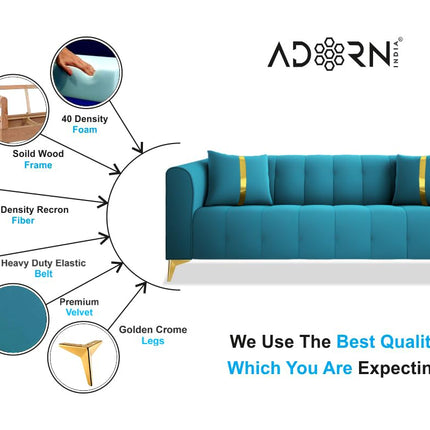Adorn India Premium Mystic - 3 Years Warranty - 3 Seater Sofa Velvet Suede Fabric - Aqua Blue 