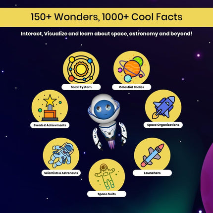 Audavibe Educational 40050 Astronomical Telescope with APP | 1000+ Facts on Solar System, Spacesuits, Launchers, Celestial Bodies, etc | AstroReels, Skymap & AR Based Fun Learning 