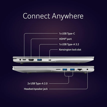Acer Aspire 3 (2025) Intel Core i5 13th Gen 1334U - (16 GB/512 GB SSD/Intel UHD Graphics/Windows 11 Home) Thin and Light Laptop/15.6" FHD IPS Display/Metal Body/Silver/1.5 Kg/MSO 2021/3 Years Warranty 