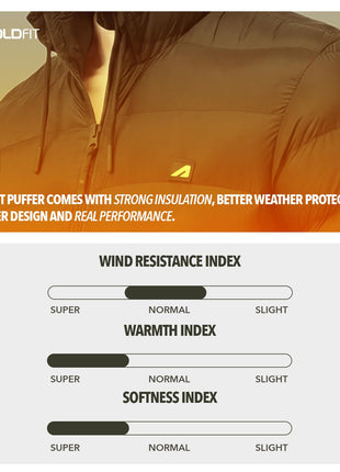 Boldfit Olive Puffer Jacket For Men Hooded Insulated Winter Jacket Size M