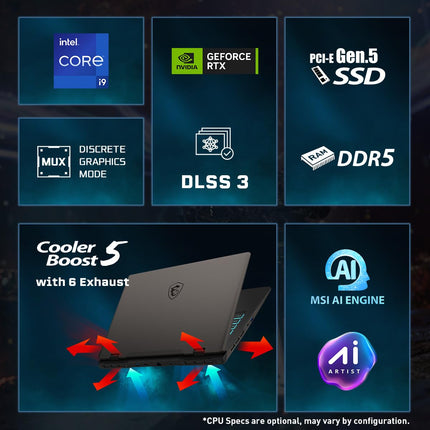 MSI Sword 16 HX, Intel 13th Gen. i9-13980HX, 41CM 16:10 FHD+ 144Hz Gaming Laptop(32GB/1TB NVMe SSD/Windows 11 Home/Office 2021/NVIDIA GeForce RTX 4060, GDDR6 8GB /Cosmos Gray/2.3Kg),13VFKG-652IN 