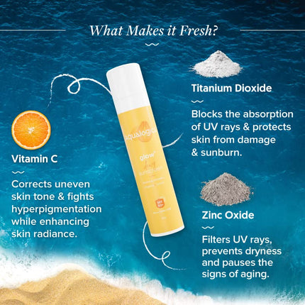 Aqualogica Glow+ Dewy Sunscreen SPF 50 PA++++ with Papaya & Vitamin C | For Dry, Sensitive, Oily & Combination Skin | UVA/B & Blue Light Protection | Fragrance-Free | For Men & Women | 50g 