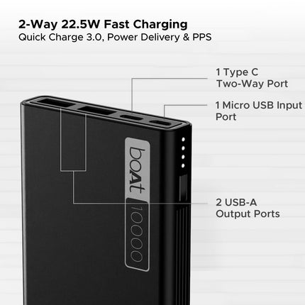 boAt Energyshroom PB300 Powerbank with 10000mAh Battery, 22.5w Fast Charging, 12-Layer Smart IC Protection, LED Indicators and Aluminum Alloy Casing(Carbon Black) 