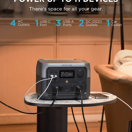 EF ECOFLOW Portable Power Station RIVER 2 Max, 512Wh LiFePO4 Battery, 10 Year Life, 0% - 100% Charge in 60 mins, Power 11 Appliances at once, 230V - 50Hz India Voltage, For Outdoor Use & Home Backup 