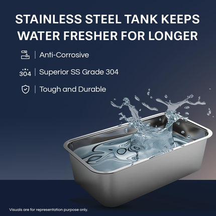 Aquaguard Ritz Pro RO+UV+Copper I Stainless Steel Tank | 2 year filter life | SMART Purifier | TDS Display | Filter Life & Water In take Tracker | includes Mega Sediment filter | 9 Stage Purification 