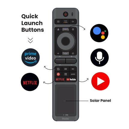 Haier 164 cm (65) New M80F Series 4K Ultra HD Smart Mini LED Google TV H65M80FUX (2025 Model) 