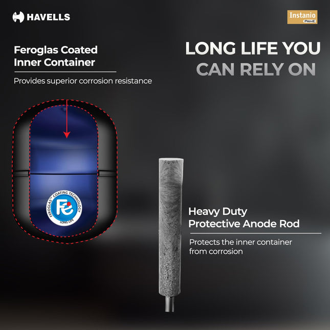 Havells Instanio Prime 25L Storage Water Heater(Geyser)|Faster Heating|Safer to use|Saves electricity|Engineered for Hard Water|Color Changing LED Indicator|Anti Rust Tank|Heavy Duty Heating Element 