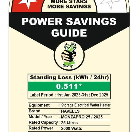 Havells Monza Pro 25L Storage Water Heater(Geyser)|Faster Heating|Safer to use|Saves electricity|Engineered for Hard Water|Endurashield Coated Anti Rust Tank|Whirlflow Technology|High Rise suitable 