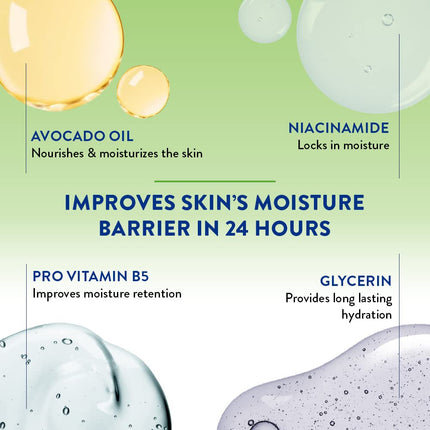 Cetaphil Moisturising Lotion for Face & Body, Normal to dry skin,250 ml 