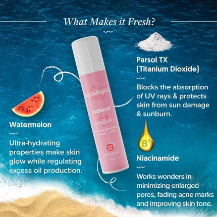 Aqualogica Radiance+ Dewy Sunscreen SPF 50+ PA+++ | Lightweight texture for oily, combination, acne prone skin | Broad spectrum protection | No white cast, Non greasy | For Men & Women | 50g 