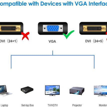 LS LAPSTER Quality Assured Male to Male VGA Cable 1.5 Meter, Support Monitor/PC/LCD/LED, Plasma, Projector, TFT (LST-VGACBLE-1.5M) 