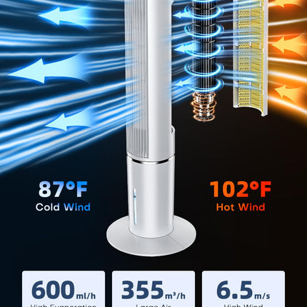 HIFRESH Air Cooler for Home, 107CM Tower Cooler w/Remote & LED Touch Screen, 4 Mode & 3 Speed, 12H Timer, 26 Feet Air Delivery, 4L Water Tank, 4 Ice Packs, 70° Swing Control, 80W Low Power Consumption 