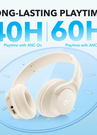 Soundcore by Anker Q20i Hybrid ANC Wireless Over Ear Headphones White