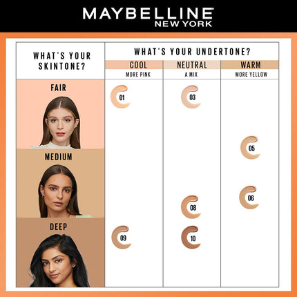 Maybelline New York Liquid Foundation, Lightweight Skin Tint With Spf 50 & Vitamin C, Natural Coverage, For Daily Use, Fit Me Fresh Tint, Shade 03, 30Ml 