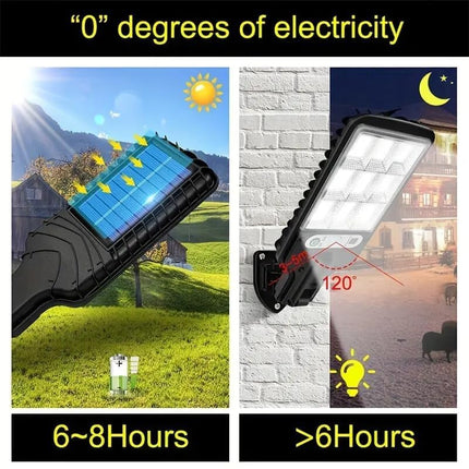 BLACKCROWN 180W Led Solar Street Light Outdoor,10000LM IP65 Waterproof Solar Security Flood Lights Outdoor Motion Sensor, Wired Security Solar Powered Flood Lights for Indoor, Outside, Yard, Garden 