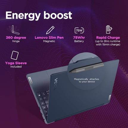 Lenovo Yoga 9 Intel Evo Core Ultra 7 155H Built-in AI 14"(35.5cm) 2.8K OLED 400Nits 2-in-1 Laptop (32GB/1TB SSD/Win 11/Office 21/Digital Pen/5.0MP+IR Camera/3 Mon. Game Pass/Blue/1.5Kg), 83AC001LIN 