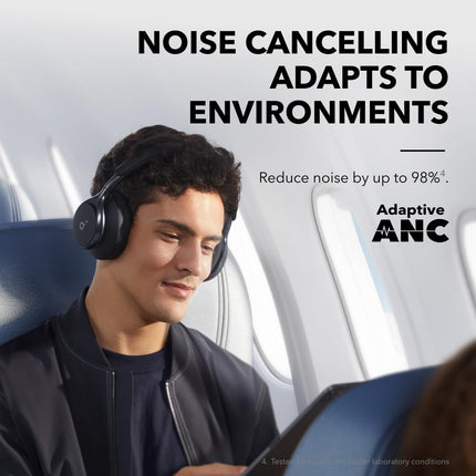 soundcore by Anker,Space One Active Noise Cancelling Bluetooth Over Ear Headphones with Travel Pouch,2X Stronger Voice Reduction,40H ANC Playtime,App Control,Ldac Hi-Res,Ergo Design for Comfort Fit 